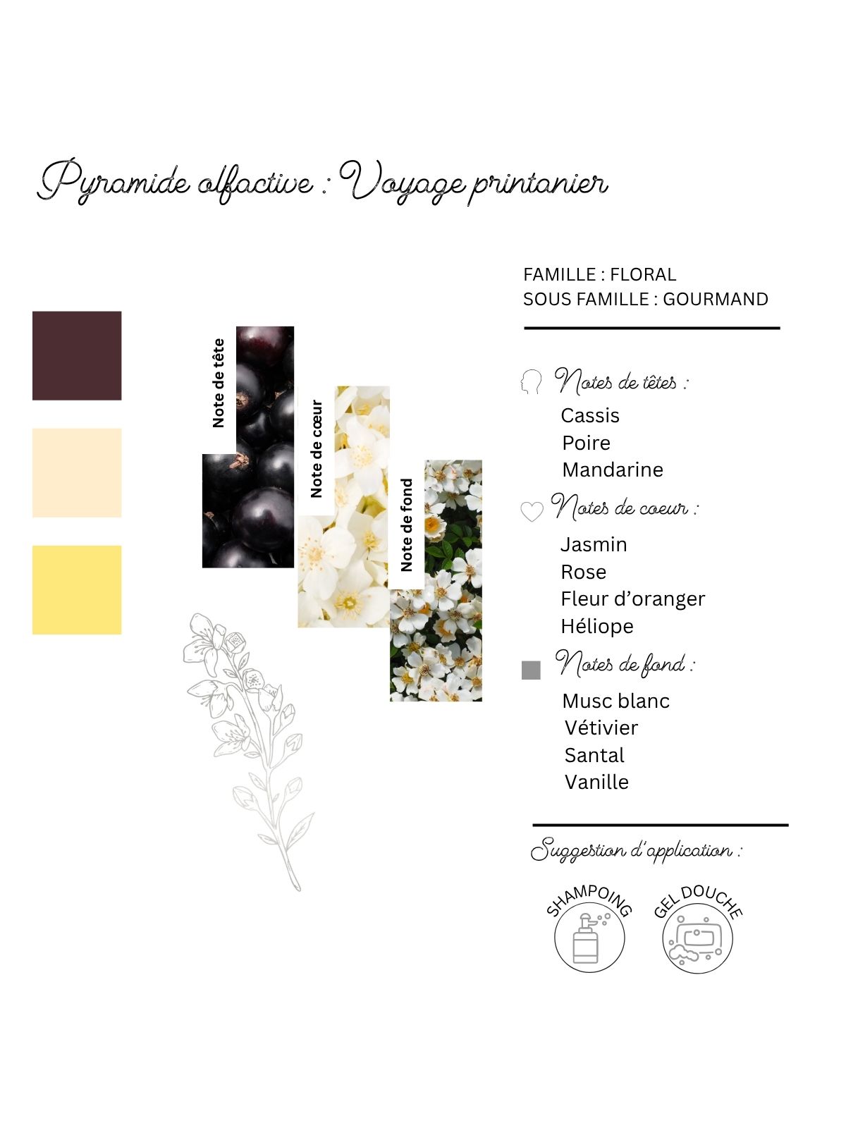 gel-douche-ed-voyage-printanier--jasmin-